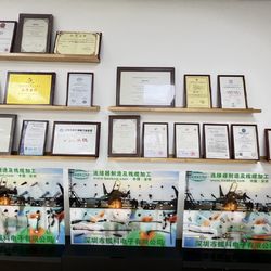 Κίνα BEXKOM Electronics Co., Ltd. Σχεδιάγραμμα επιχείρησης